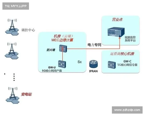 冰洁师技能应用的创新方式与实际效果探索分析