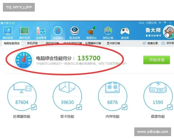 如何通过鲁大师全面评测电脑性能提升设备使用体验