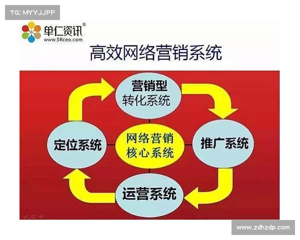轻松畅游互联网的五种高效方法让你快速掌握在线探索技巧