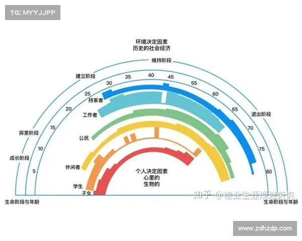 巴舒亚伊使用的多语言技能盘点及其对职业生涯的影响分析