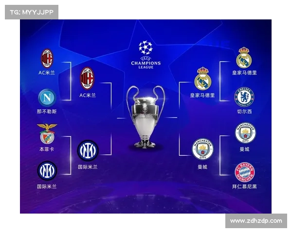 如何解读欧足联对英格兰夺得欧冠冠军的期望与挑战 如何解读欧足联对英格兰夺得欧冠冠军的期望与挑战