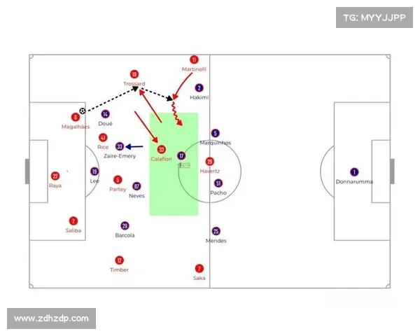 深入解析法尔范在沙尔克04阵型体系中的真实场上位置与战术作用 深入解析法尔范在沙尔克04阵型体系中的真实场上位置与战术作用