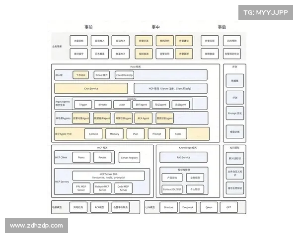 提升伊万中场表现与战术选择的关键策略与执行路径分析